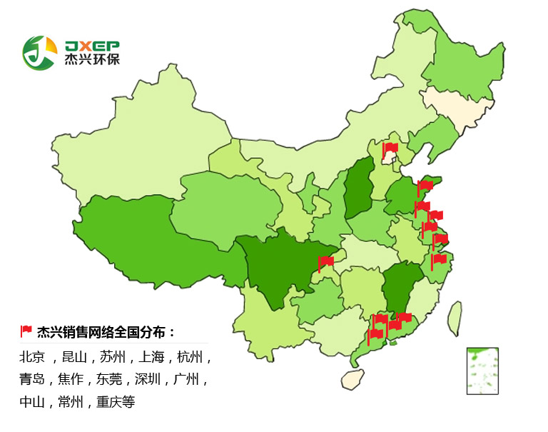 销售网络